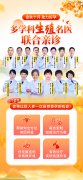 【生育福利】检查援助+输卵管手术限价【8000元】
